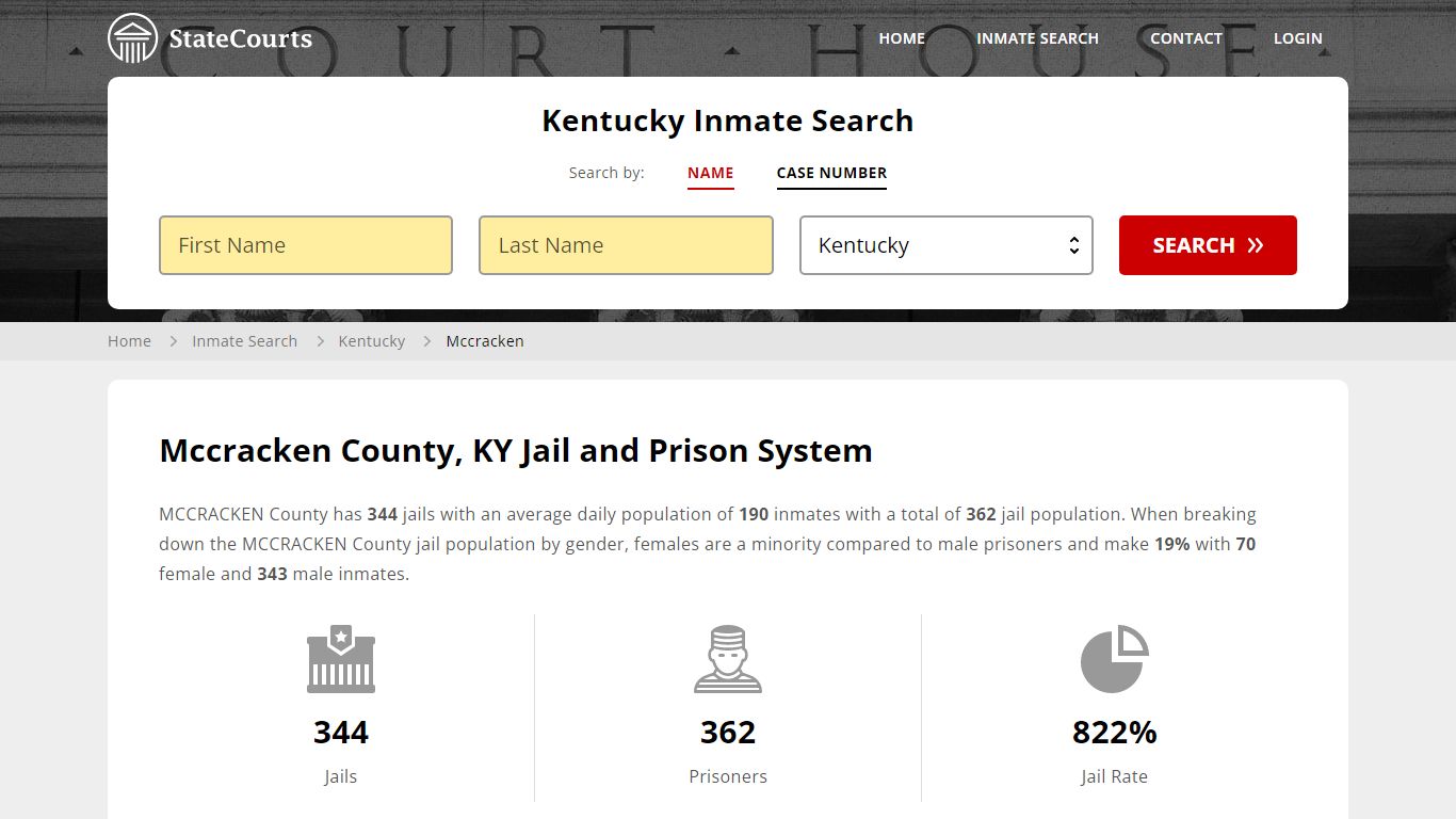 Mccracken County, KY Inmate Search - StateCourts